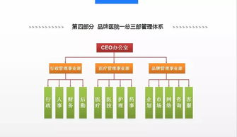 福利 | 學(xué)員企業(yè)現(xiàn)場(chǎng)微咨詢課免費(fèi)申請(qǐng)啟動(dòng)，助力企業(yè)高效發(fā)展