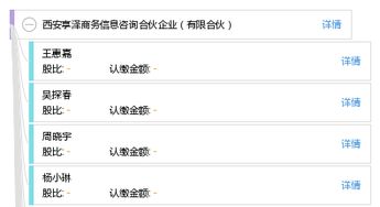 西安享澤商務信息咨詢合伙企業(yè)（有限合伙）企業(yè)信息咨詢深度解析